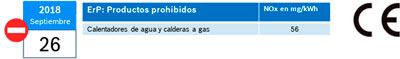 tecnología de bajo NOx tecnología de bajo NOx
