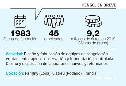 HENGEL EN BREVE HENGEL EN BREVE