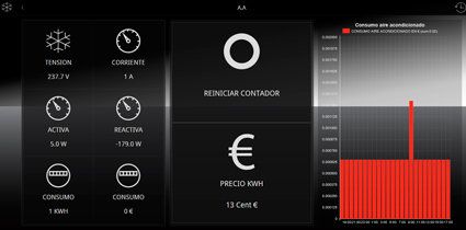 control total control total