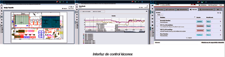 INTARCON