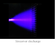 Tecnología Flash Streamer Tecnología Flash Streamer