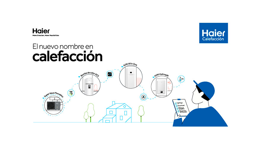 Nueva gama de aerotermia de Haier: confort y sostenibilidad en un solo sistema