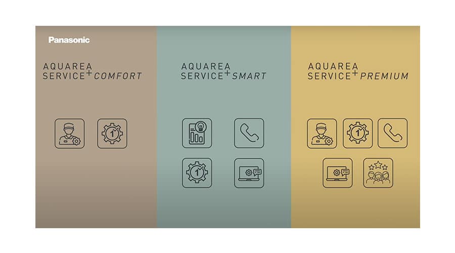 Panasonic Aquarea Service +;